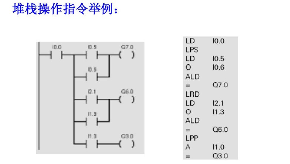 An Article Perfect for Siemens PLC Beginners: Discover How Easy It Is to Learn PLC!