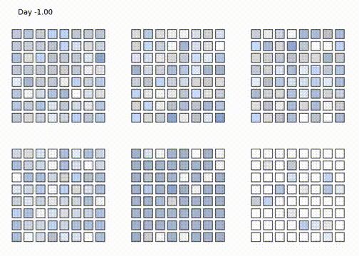 Analysis of TPU Internal Architecture: From Chip Design to Large-Scale Clusters
