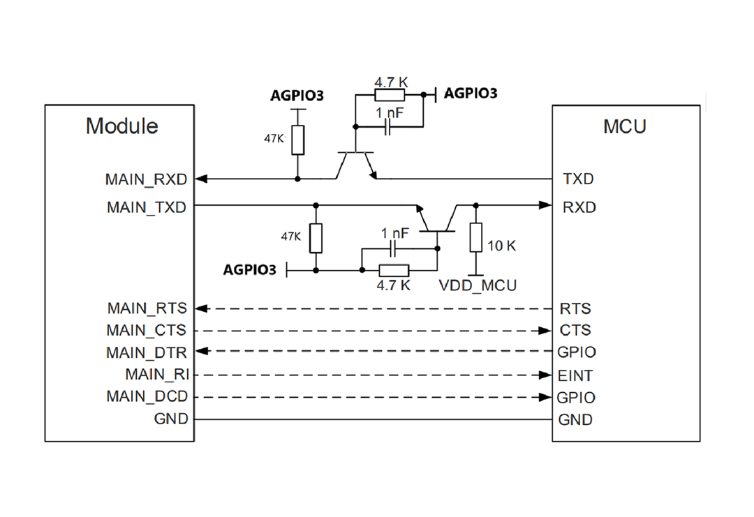 Air780EGH Hardware Guide: UART Serial Circuit Design