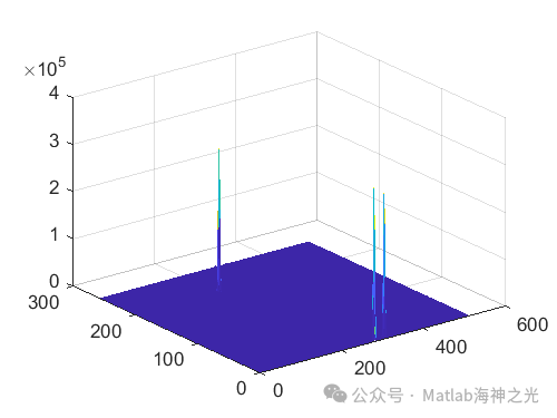 Human Positioning Based on Point Cloud in MATLAB [Includes MATLAB Source Code]