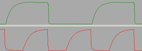 RT-Thread Learning Notes Series - 28 I2C Driver