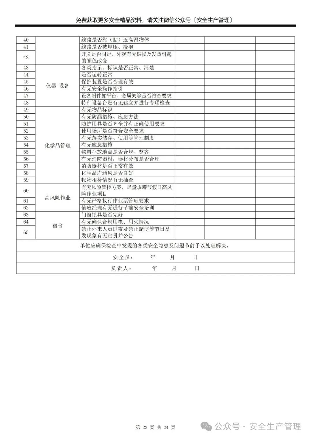 Compilation of Pre-Festival Safety Inspection Checklist