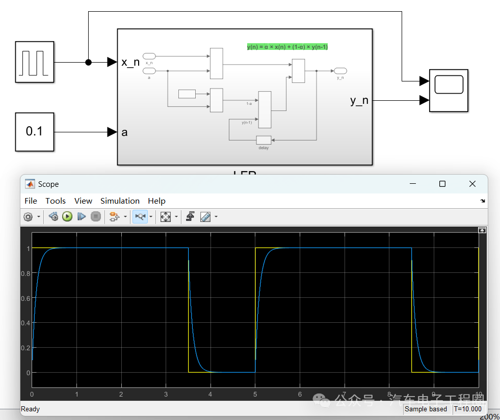 Development of ECU Application Layer Model: First-Order Low-Pass Filter