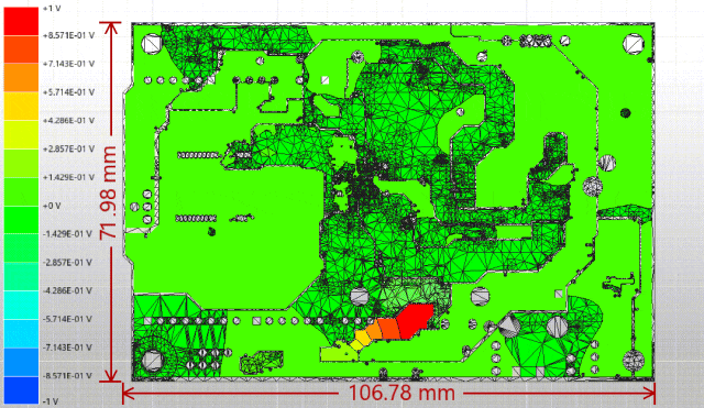 Complete Power Integrity Analysis for PCBs
