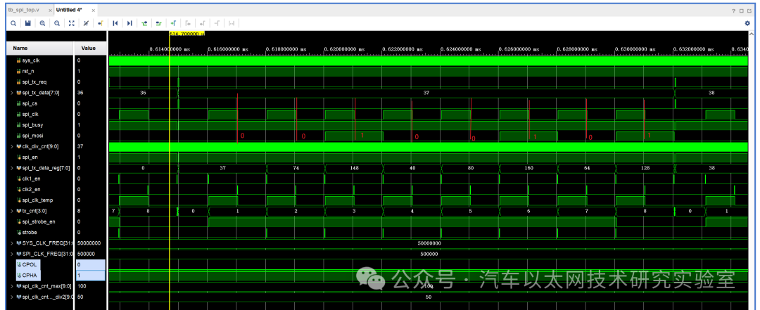 In-Depth Explanation of the SPI Communication Protocol and FPGA Implementation