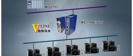 Configuration Case of Modbus to Profinet Gateway Connecting TP613 Three-Phase Smart Power Meter and PLC