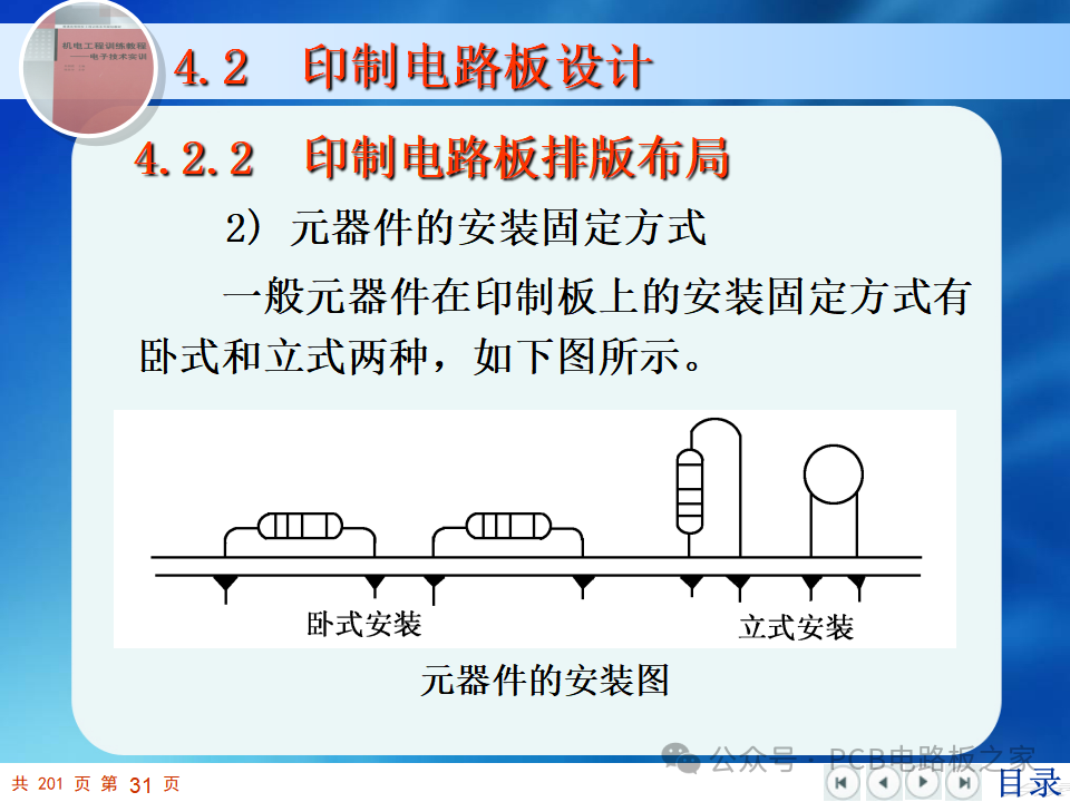 PCB Design and Manufacturing - Page 202