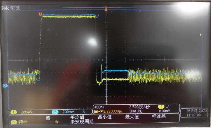The Evolution of the 10.1-Inch MIPI Interface Screen Protocol
