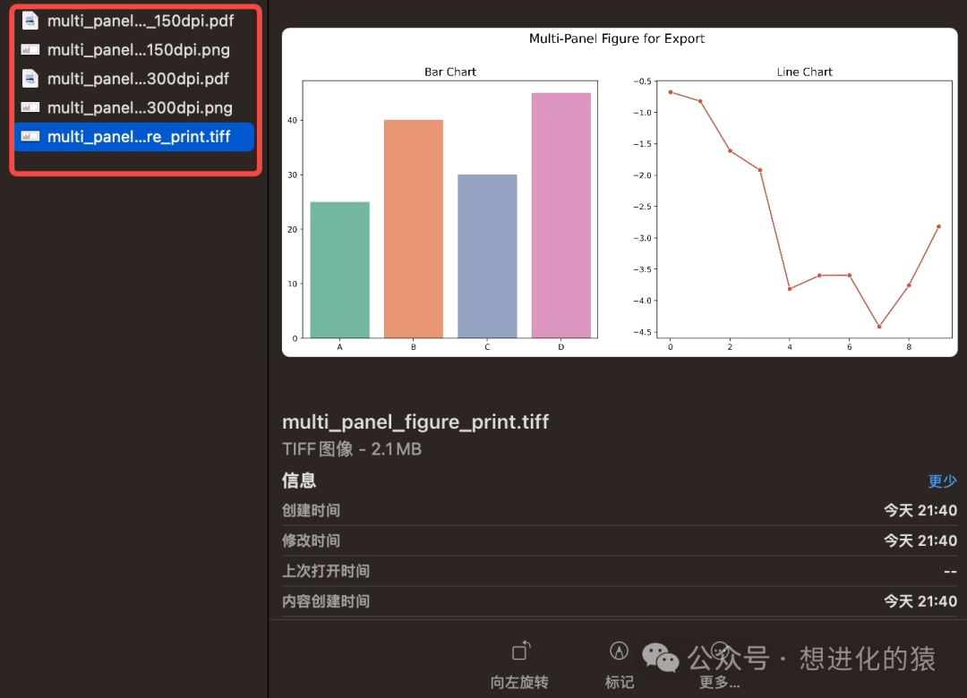 Advanced Customization Techniques for Python Data Visualization: From Professional Annotations to Industrial-Grade Output