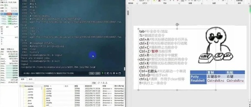 Linux | 16. Keyboard Shortcuts