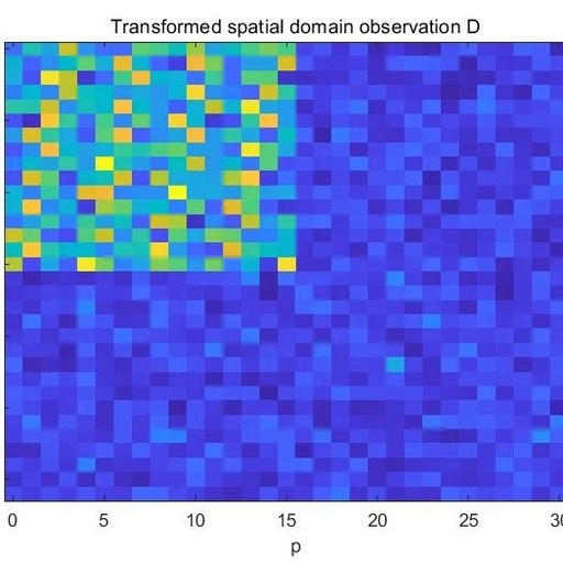 Analysis of Human Blockage in Urban Millimeter-Wave Cellular Communication Based on MATLAB (Including Calculation of User Device Blockage Probability in Urban Areas) [Includes MATLAB Source Code]