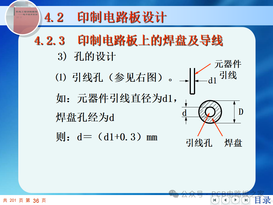 PCB Design and Manufacturing - Page 202