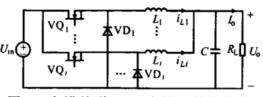 Explaining the Interleaved Parallel BUCK Driver and Closed-Loop Control Based on DSP