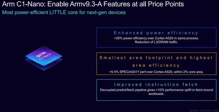 Analysis of Arm's New IP: Power Consumption is Worth Noting, Small Cores Face Uncertain Future