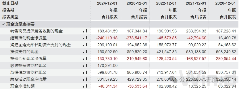 Zhangjiang Hi-Tech: The Landlord and Shareholder of China's Semiconductor Industry