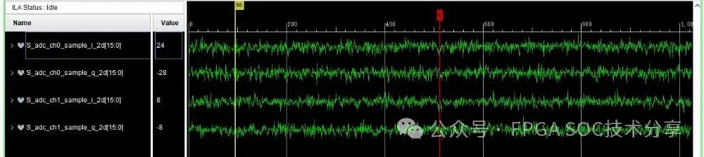 Debugging 204B Link Drop Issues in Domestic ADCs and DACs