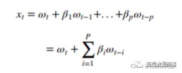 Forecasting Stock Market Returns Using ARIMA and GARCH Models in Python