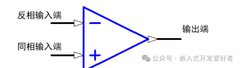 Detailed Explanation of the Working Principle of Embedded Hardware Operational Amplifiers