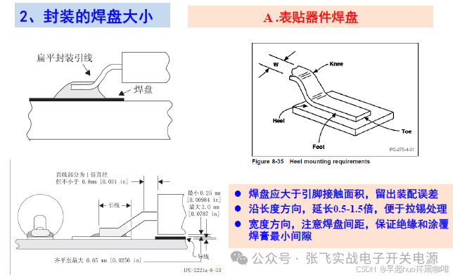 Fundamentals of PCB