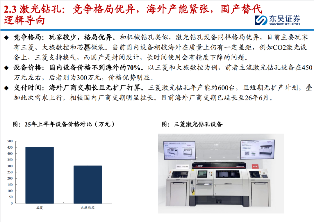 PCB Equipment Manufacturers: The Gold Diggers of the Industry