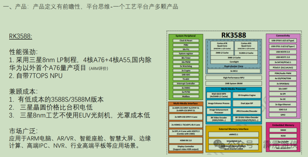 In-Depth Analysis of Rockchip: Building an Ecosystem, Embracing ARM, and Not Competing on Advanced Process Technology