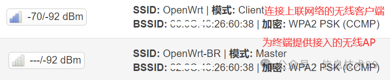 Explanation of Three Wireless Relay Methods Supported by OpenWrt