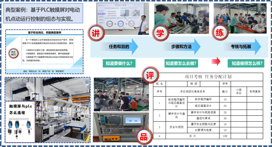 Outstanding Teaching Case: Electrical Control and PLC