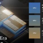 In-Depth Analysis of Intel Meteor Lake NPU: Architecture, Performance, and Limitations
