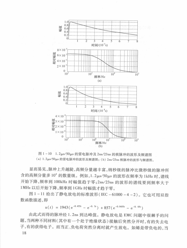 Electromagnetic Compatibility and Printed Circuit Boards - Page 265