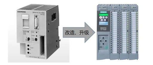 Modernization Upgrade - PLC Project Transformation