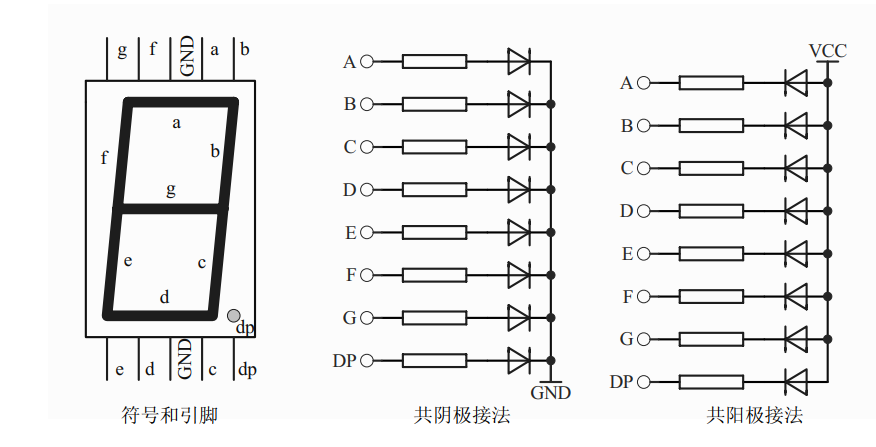 Can You Understand These Basic Circuit Modules?