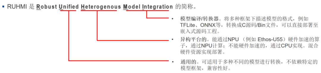 Renesas Releases RUHMI Toolkit for AI Model Deployment on NPU