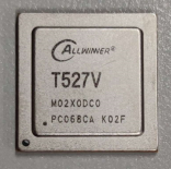 Daily Chip | Allwinner Technology's Automotive Grade High-Performance Intelligent Cockpit Platform Computing Chip