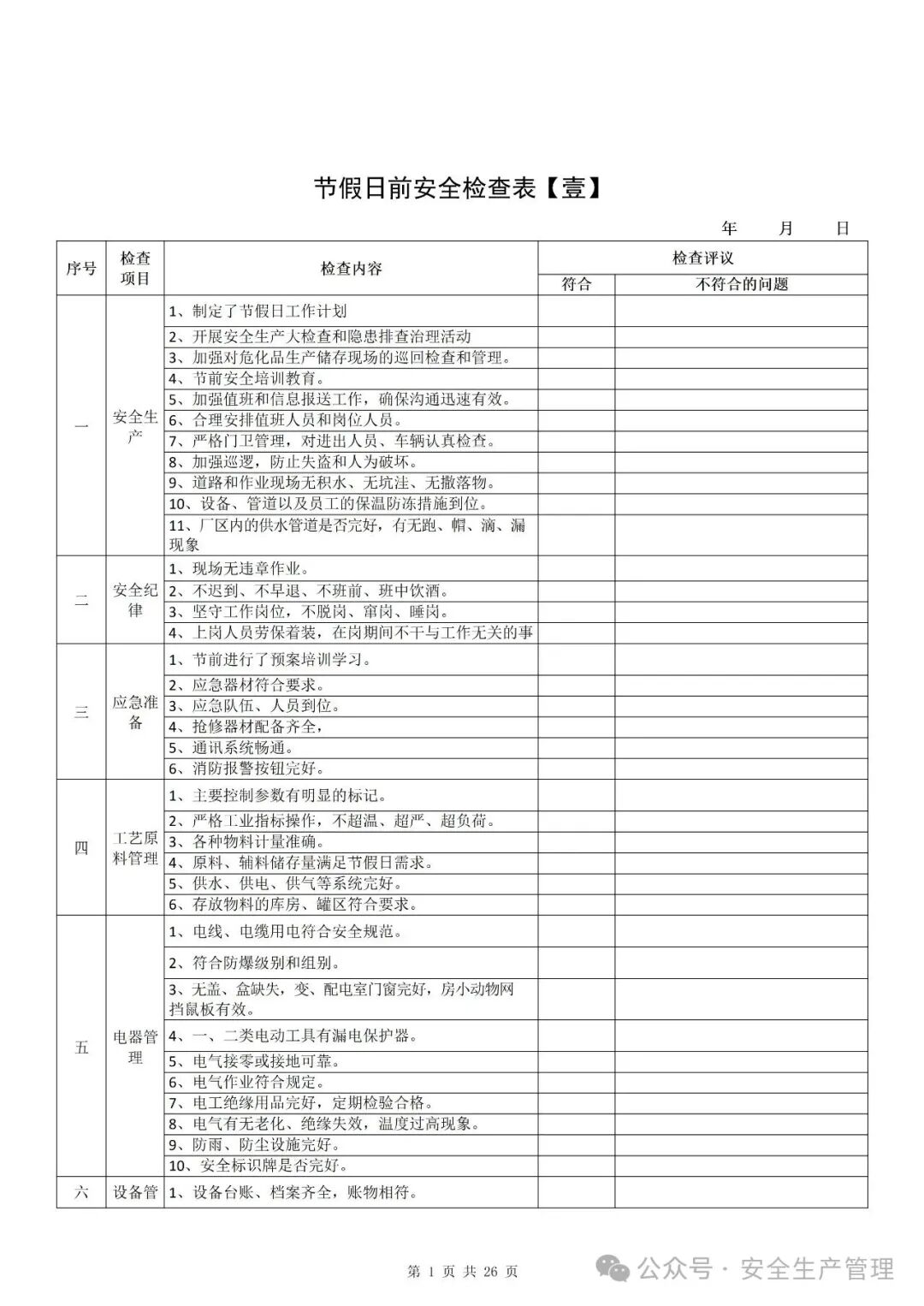 Compilation of Pre-Festival Safety Inspection Checklist