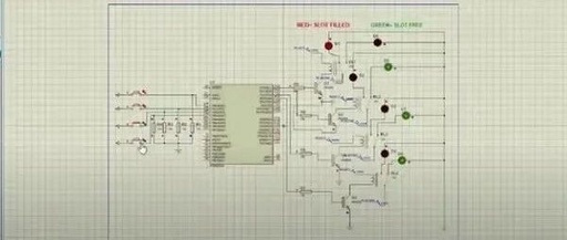 Summary of the ATMEL STUDIO Smart Parking Solution Based on Atmega32