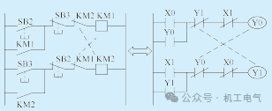 Practical Sharing for Beginners in Industrial Control | Recreating 12 Classic Programs with Mitsubishi FX5U PLC