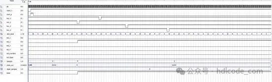 FPGA-Based Electronic Quiz Buzzer Design Verilog Code Quartus Simulation