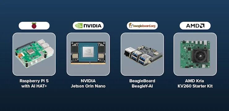 The Latest Trends in Edge AI Development Boards: Fall 2025 Edition
