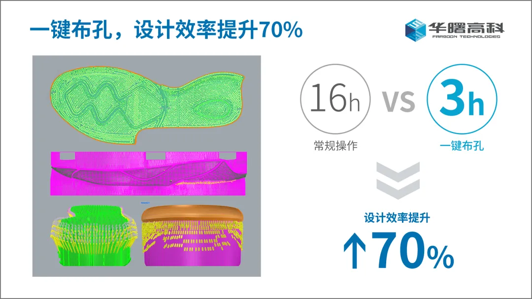 Huashu High-Tech: Over 100 Units of Metal 3D Printing Equipment for Shoe Molds Installed, Leading the Industry in Efficiency and Stability