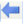 Tips for Using MDK5