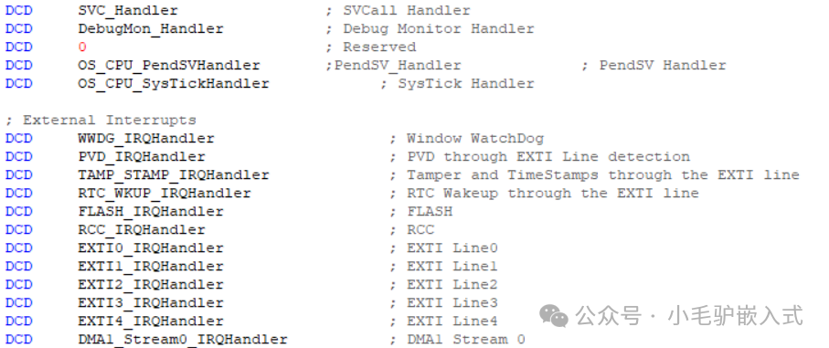 Design Framework of Guardian Threads in Embedded Systems