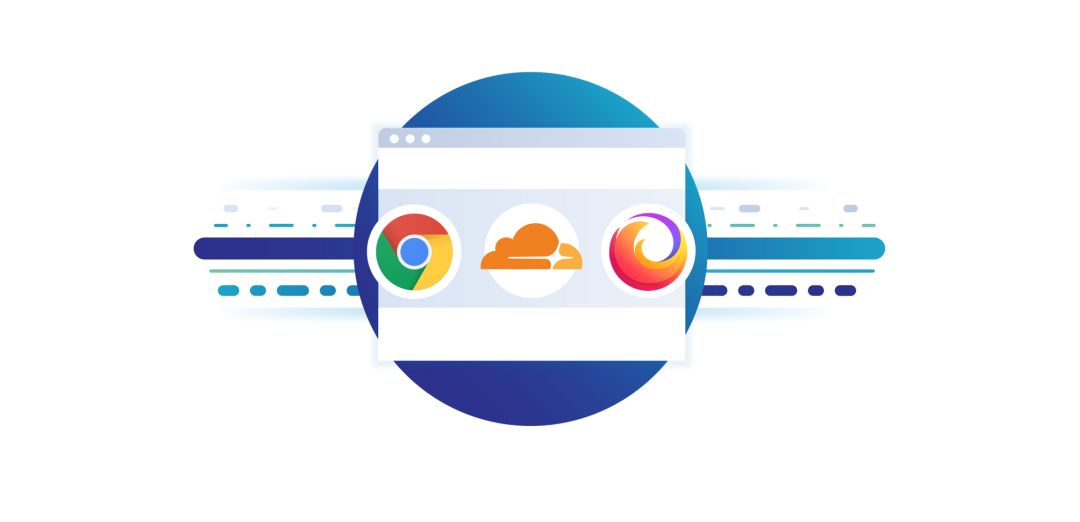 The Past, Present, and Future of HTTP/3
