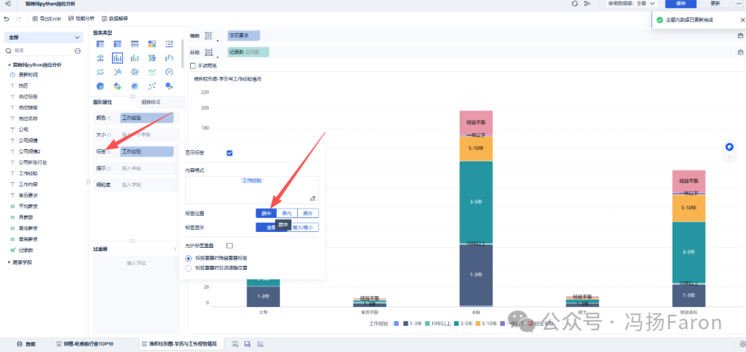 Analysis Report - Python Job Analysis on Liepin | Applying Analysis to Daily Life