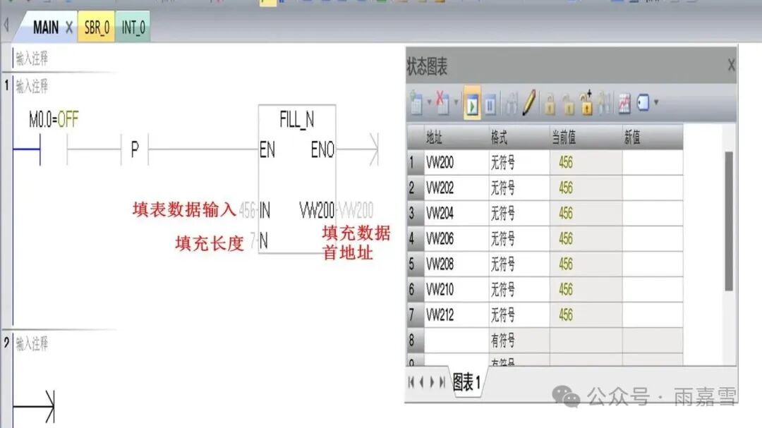 Detailed Explanation and Key Points of PLC Table Instructions