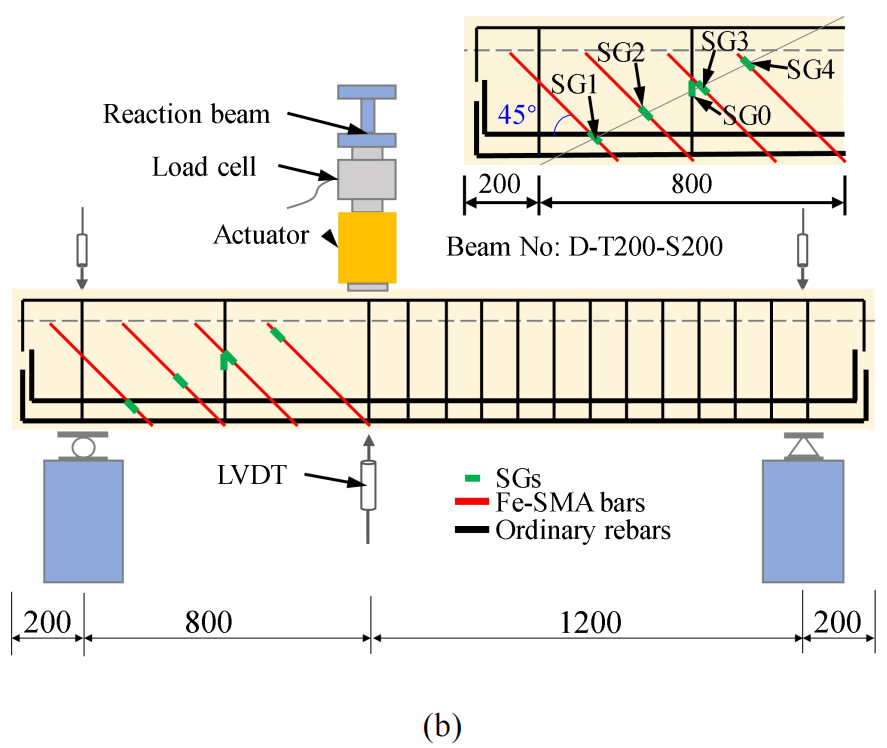 Research on the Shear Performance of Damaged Concrete T-beams Strengthened with Diagonal Embedded Fe-SMA Bars