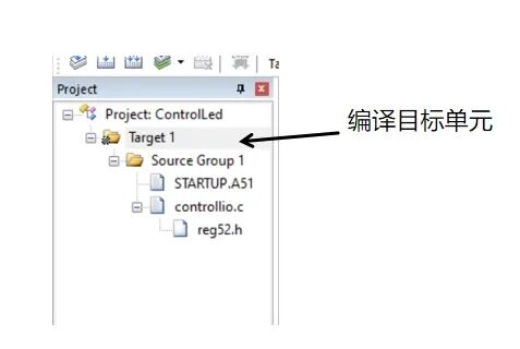 Quick Start to Microcontroller Development: Mastering Soft Debugging Methods in Keil5