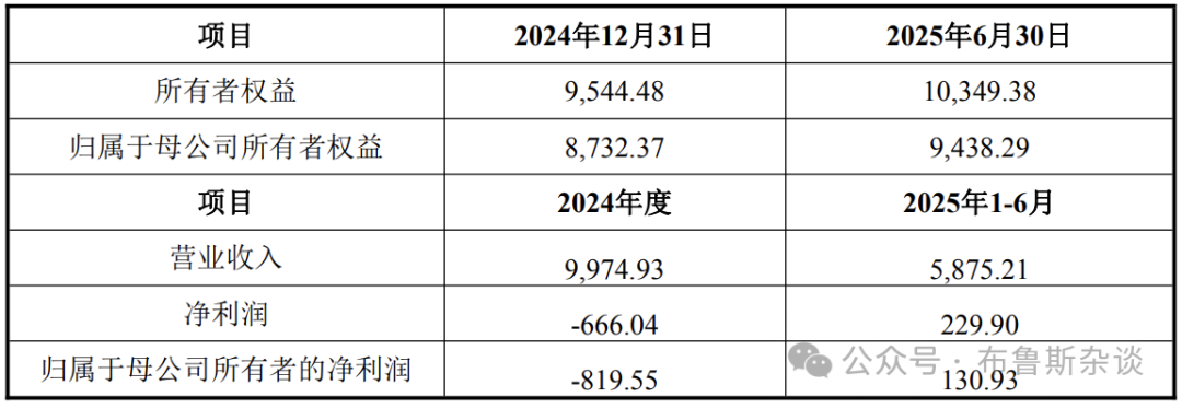 Two Mergers in the RF SoC Chip Sector