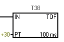 20 Core PLC Programming Instructions