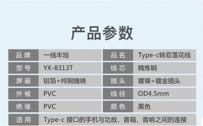 Experience of YX-8313T Type-C to Dual RCA Audio Cable: High-Fidelity Sound Quality and Infinite Connectivity