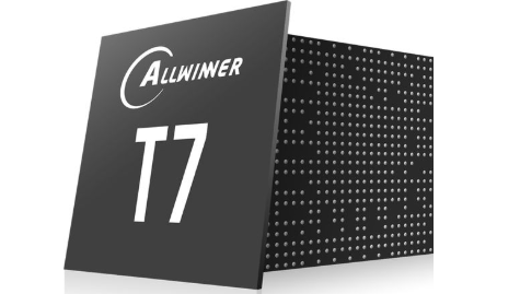Profit Growth of 35%! Allwinner Technology's Surge in the Chip Market Over 18 Years